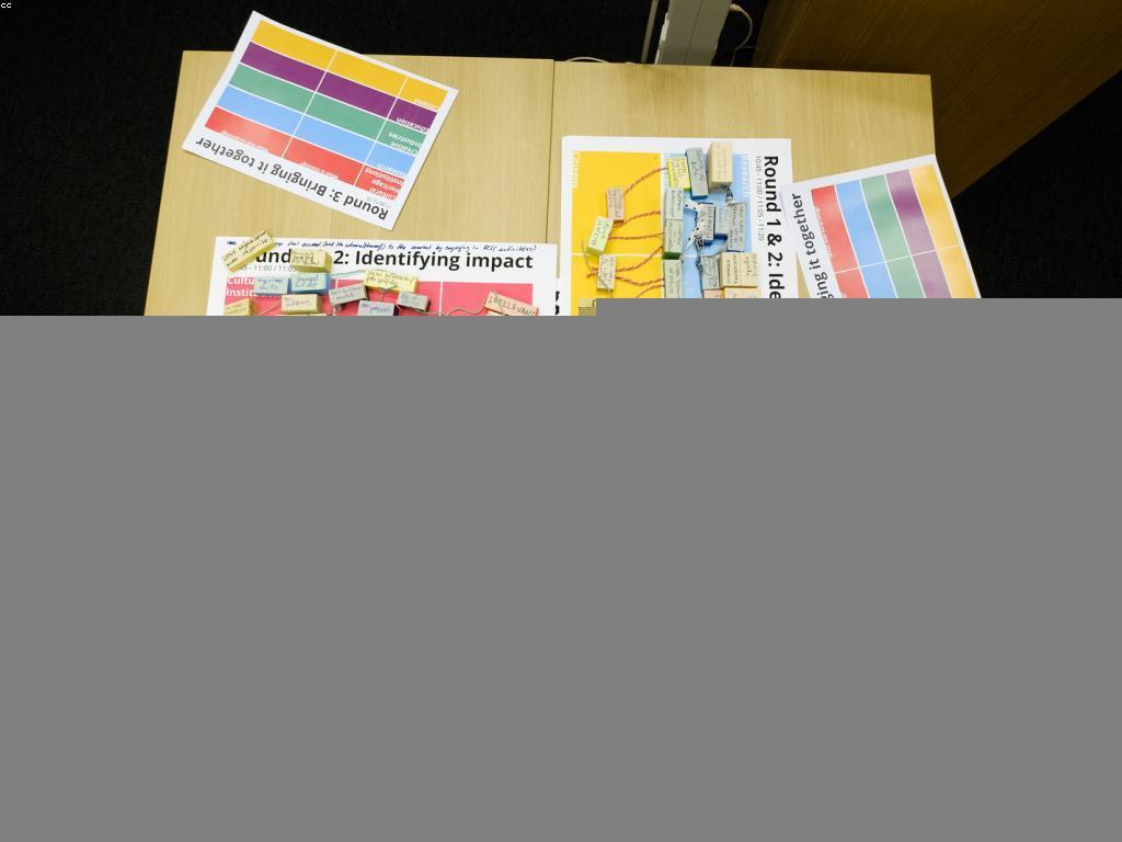 គន្លឹះសម្រាប់ការវិភាគទីផ្សារ៖ ការបង្កើនប្រសិទ្ធភាពនៃយុទ្ធសាស្ត្រ