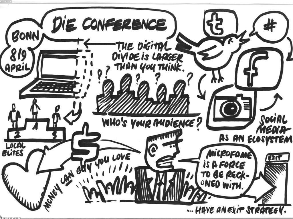 យុទ្ធសាស្ត្រប្រកួតប្រជែងសម្រាប់អ្នកប្រាក់